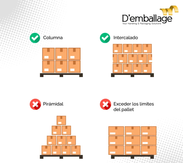 ¿Cómo estibar cajas en pallets plasticos?