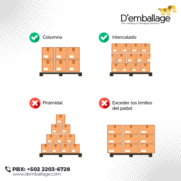 C Mo Estibar Cajas En Un Pallet Pl Stico Demballage